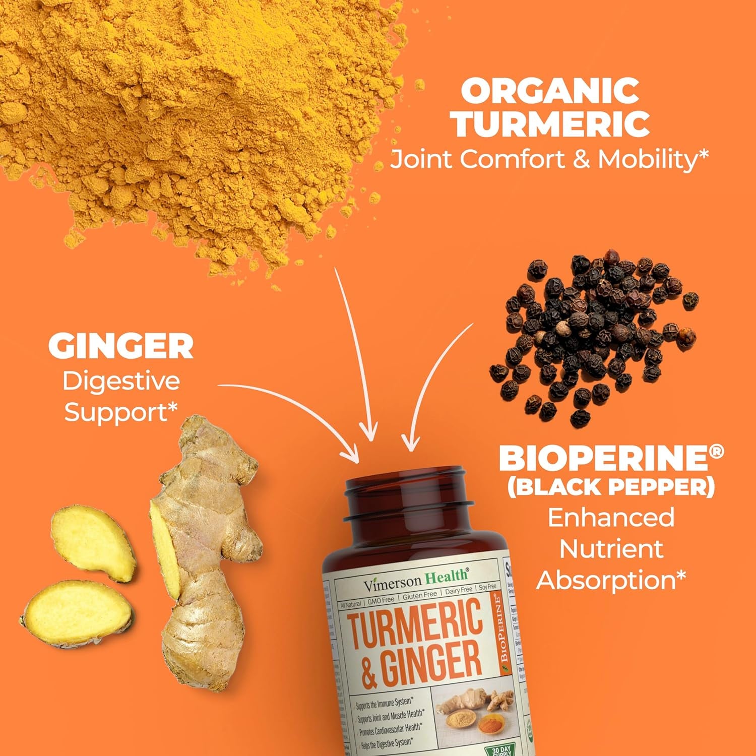 Tumeric and Ginger with Black Pepper - Natural Turmeric Curcumin Joint Support Supplement with Bioperine & 95% Curcuminoids. High Absorption Curcumin Supplements. Digestive & Immune Support. 60 Caps