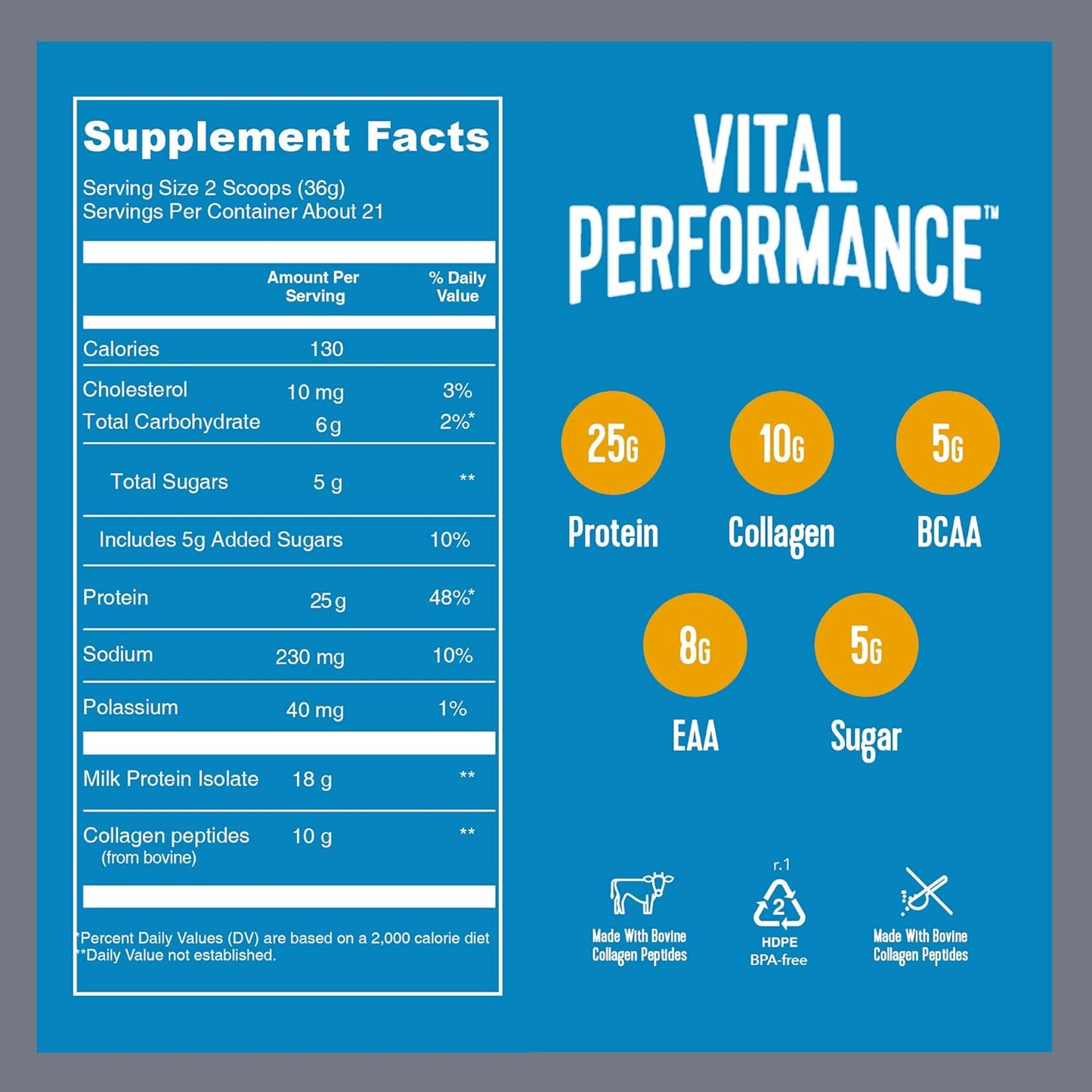 Vital Performance Protein Powder, 25G Lactose-Free Milk Protein Isolate Casein & Whey Blend, NSF for Sport Certified, 10G Collagen Peptides, 8G Eaas, 5G Bcaas, Gluten-Free - Cold Brew Coffee, 1.72Lb