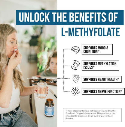 L Methyl Folate 15Mg plus Methyl B12 Cofactor - Professional Strength, Active 5-MTHF Form - Supports Mood, Methylation, Cognition – Bioactive Forms of Vitamin B9 & B12