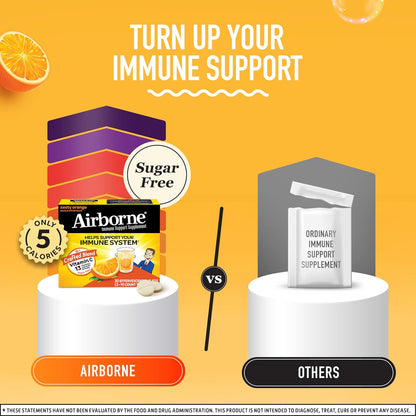 Airborne 1000Mg Vitamin C with Zinc, SUGAR FREE Effervescent Tablets, Immune Support Supplement with Powerful Antioxidants Vitamins a C & E - 30 Fizzy Drink Tablets, Zesty Orange Flavor