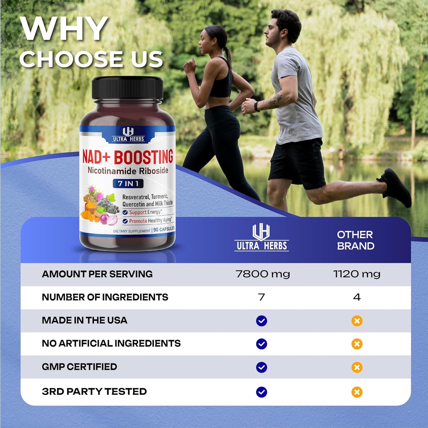 NAD+ Supplement 14,300Mg with Nicotinamide Riboside NR, Trans Resveratrol, Quercetin - Support Cellular Energy, Longevity, Healthy Aging *USA Made & Tested* 