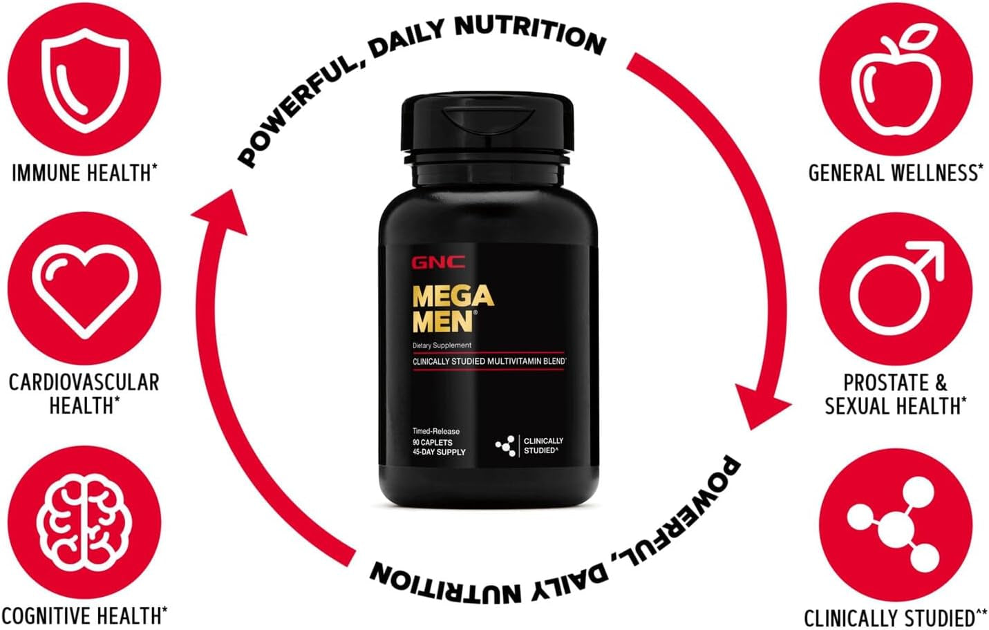 GNC Mega Men Multivitamin | Antioxidants, Heart Health, and Immune Support | 180 Count