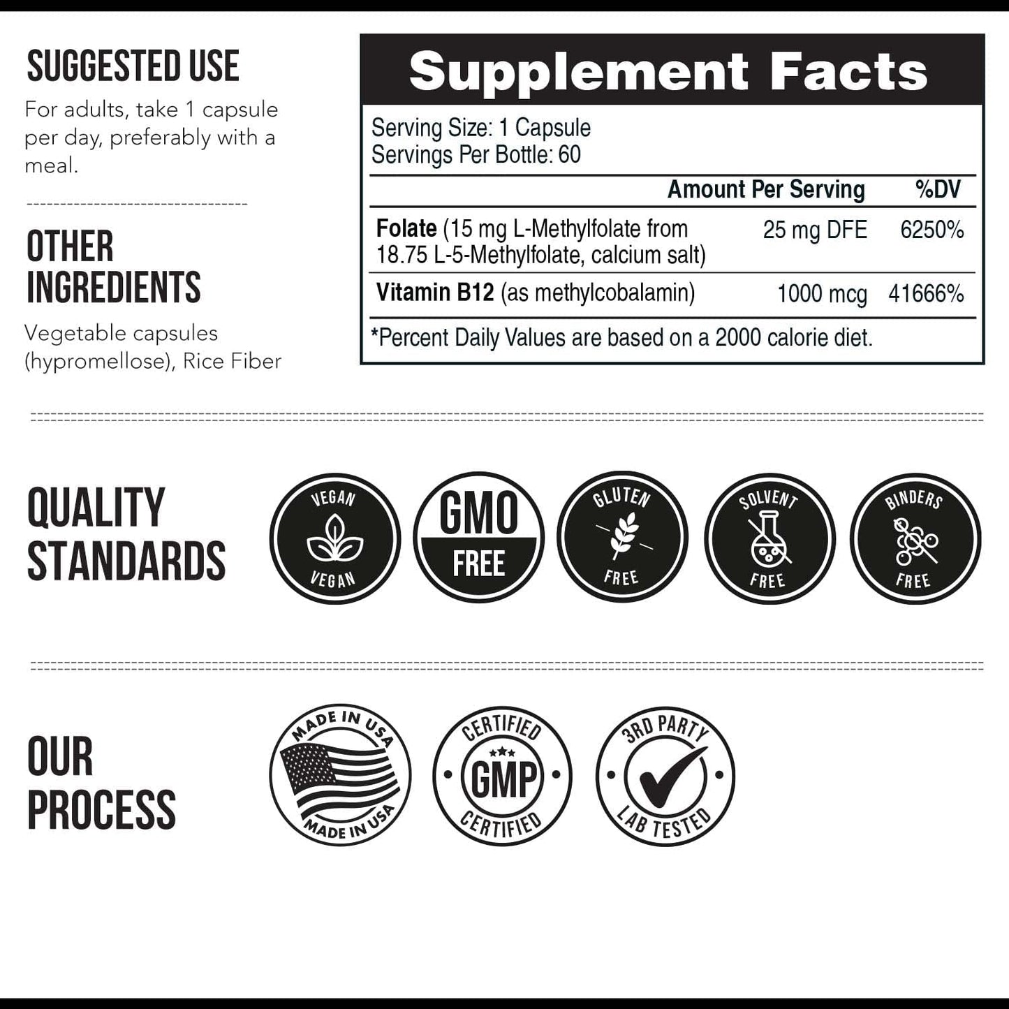 L Methyl Folate 15Mg plus Methyl B12 Cofactor - Professional Strength, Active 5-MTHF Form - Supports Mood, Methylation, Cognition – Bioactive Forms of Vitamin B9 & B12