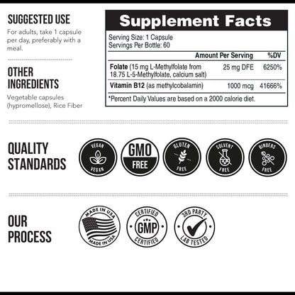 L Methyl Folate 15Mg plus Methyl B12 Cofactor - Professional Strength, Active 5-MTHF Form - Supports Mood, Methylation, Cognition – Bioactive Forms of Vitamin B9 & B12