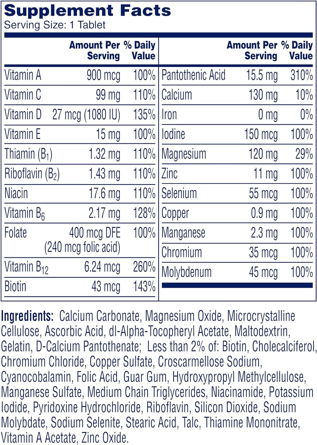 One a Day Men’s Multivitamin, Supplement Tablet with Vitamin A, Vitamin C, Vitamin D, Vitamin E and Zinc for Immune Health Support, B12, Calcium & More (Packaging May Vary)