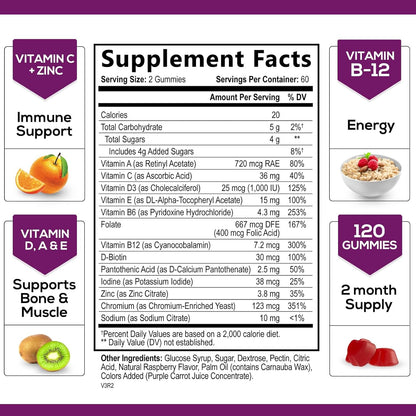 Multivitamin Gummies, Extra Strength Daily Multi Vitamin Gummy for Women & Men with Vitamins A, C, D, E, B6, B12, Zinc & Antioxidants Supplement for Immune Health Support, Non-Gmo