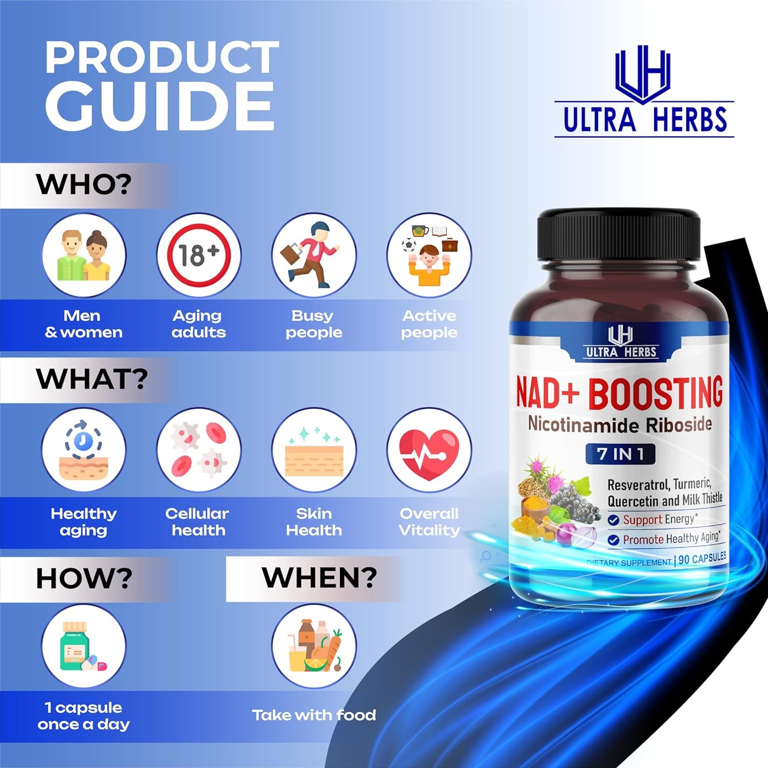 NAD+ Supplement 14,300Mg with Nicotinamide Riboside NR, Trans Resveratrol, Quercetin - Support Cellular Energy, Longevity, Healthy Aging *USA Made & Tested* 