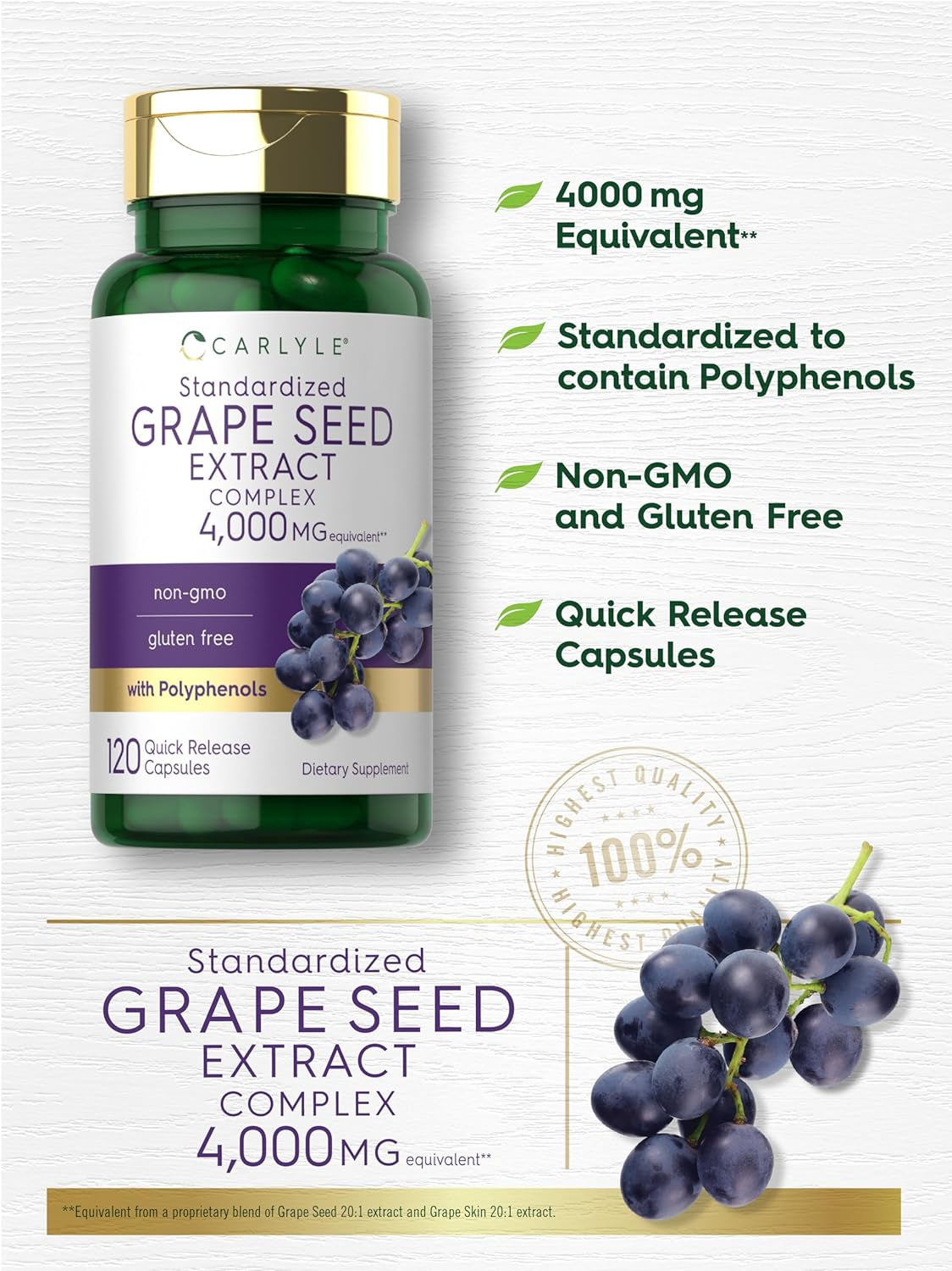 Carlyle Grape Seed Extract 4,000Mg | 120 Quick Release Capsules | Standardized Extract Complex with Polyphenols | Non-Gmo, Gluten Free Supplement