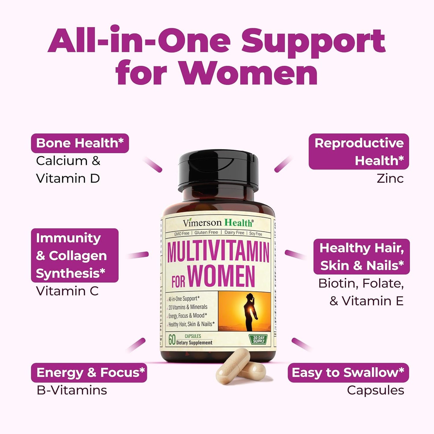 Multivitamin for Women - Womens Multivitamin & Multimineral Supplement for Energy, Mood, Hair, Skin & Nails - Womens Daily Multivitamins A, B, C, D, E, Zinc, Calcium & More. Women'S Vitamins Capsules